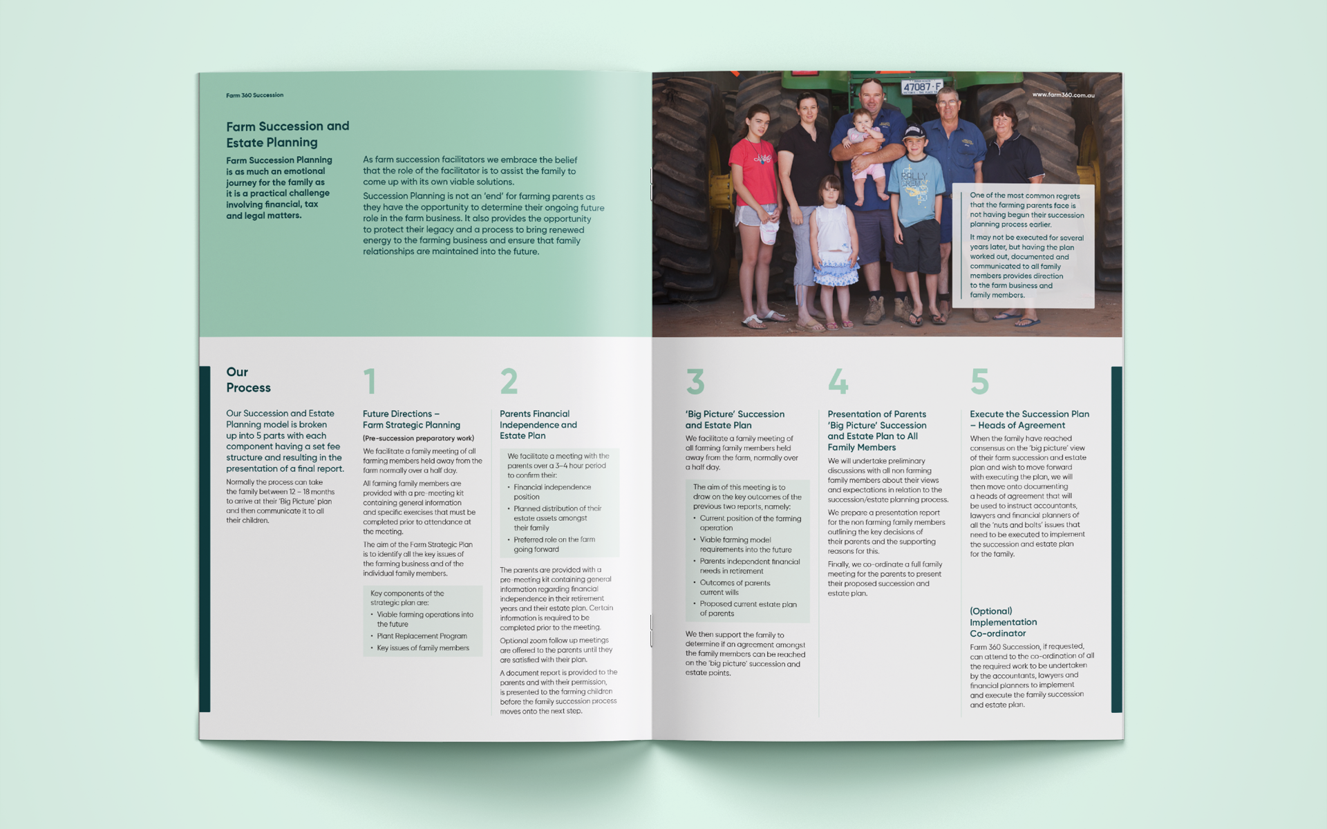 Farm 360 Succession strategic plan brochure design