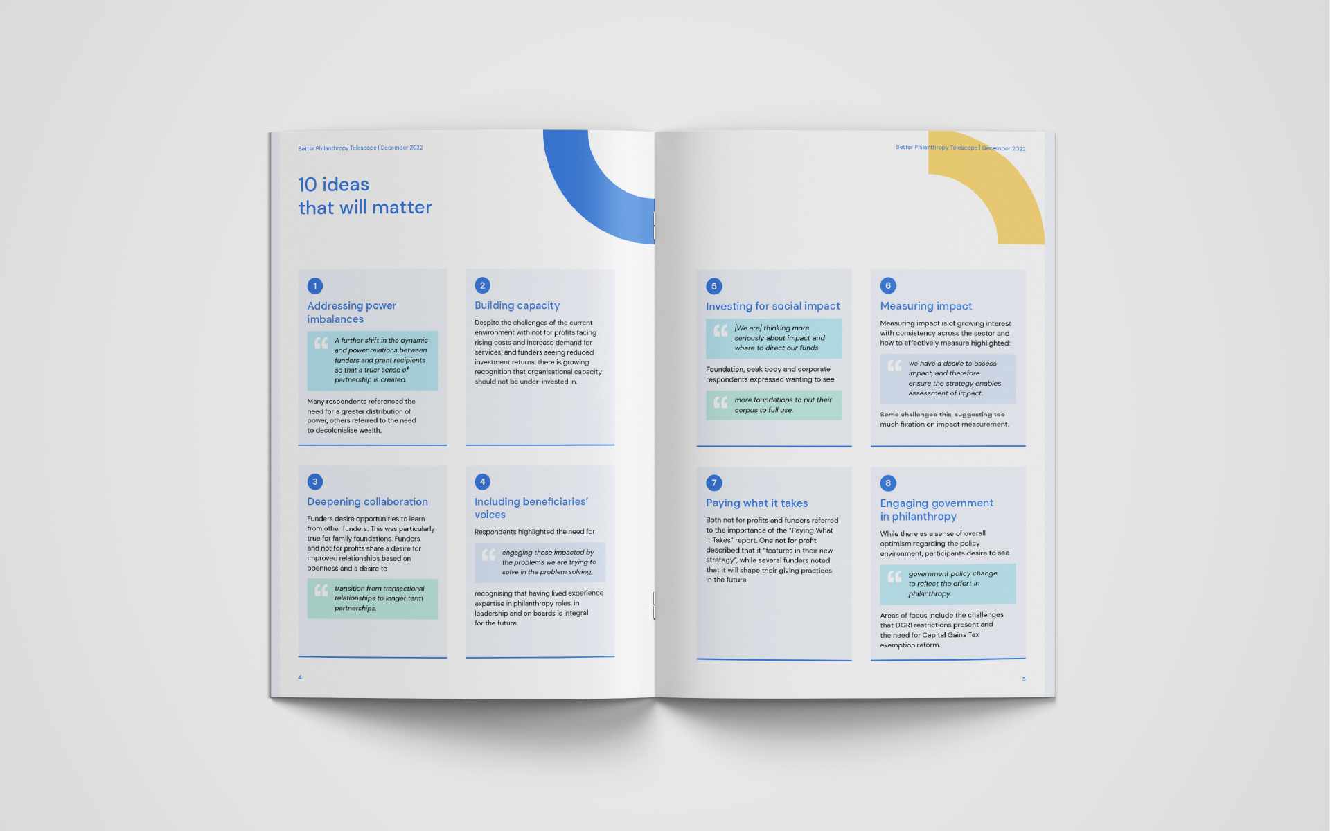 Philanthropy Australia Report
